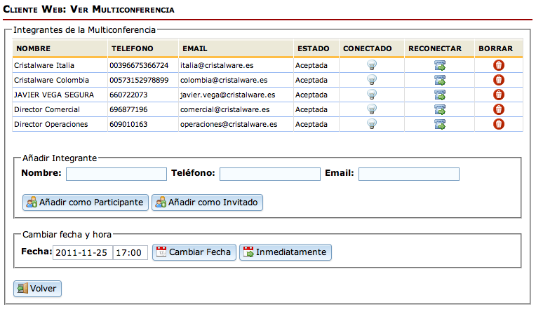 Multiconferencia Pantallazo 1